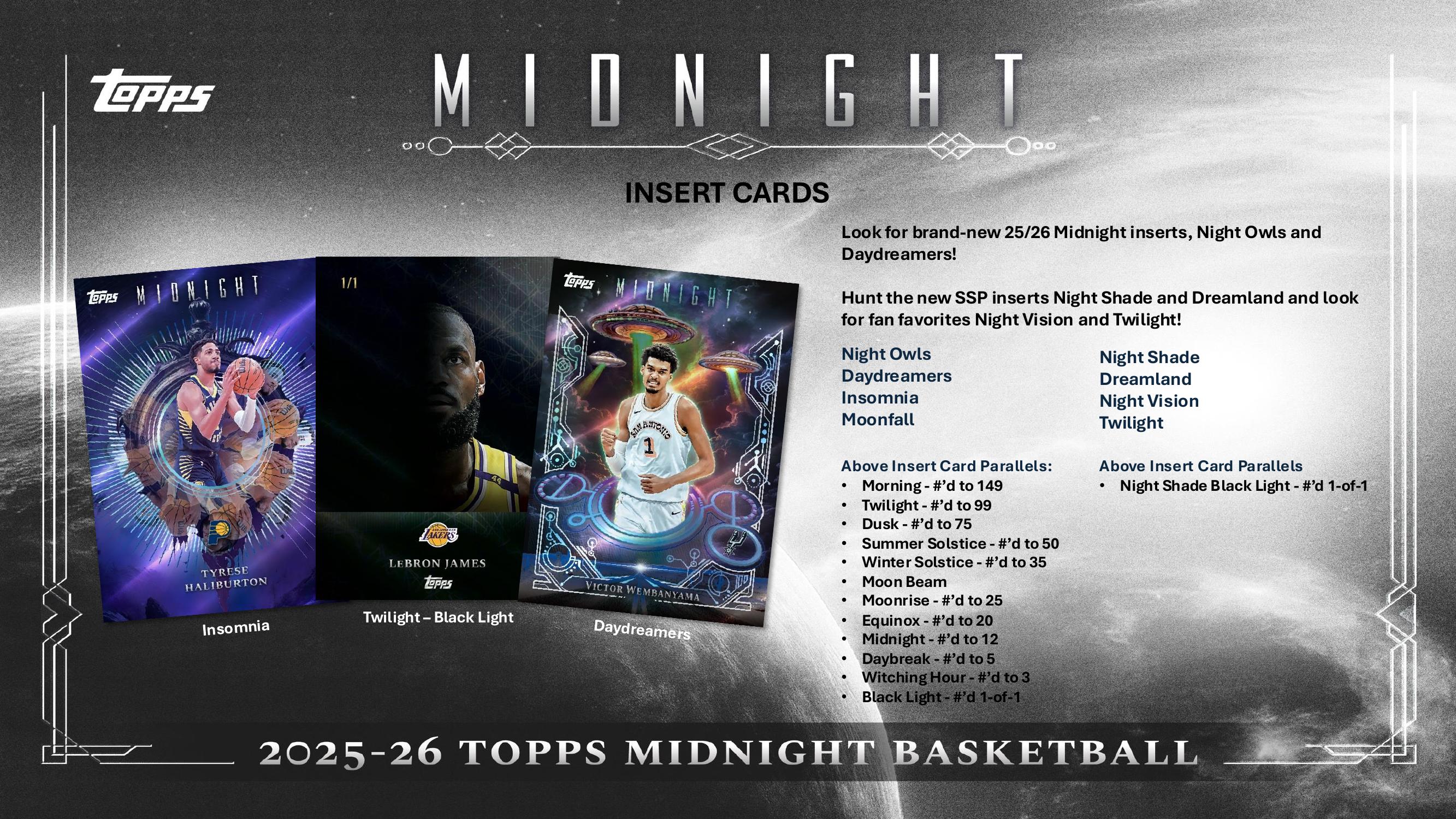 Topps Midnight Basketball 2025/26 - Hobby Box