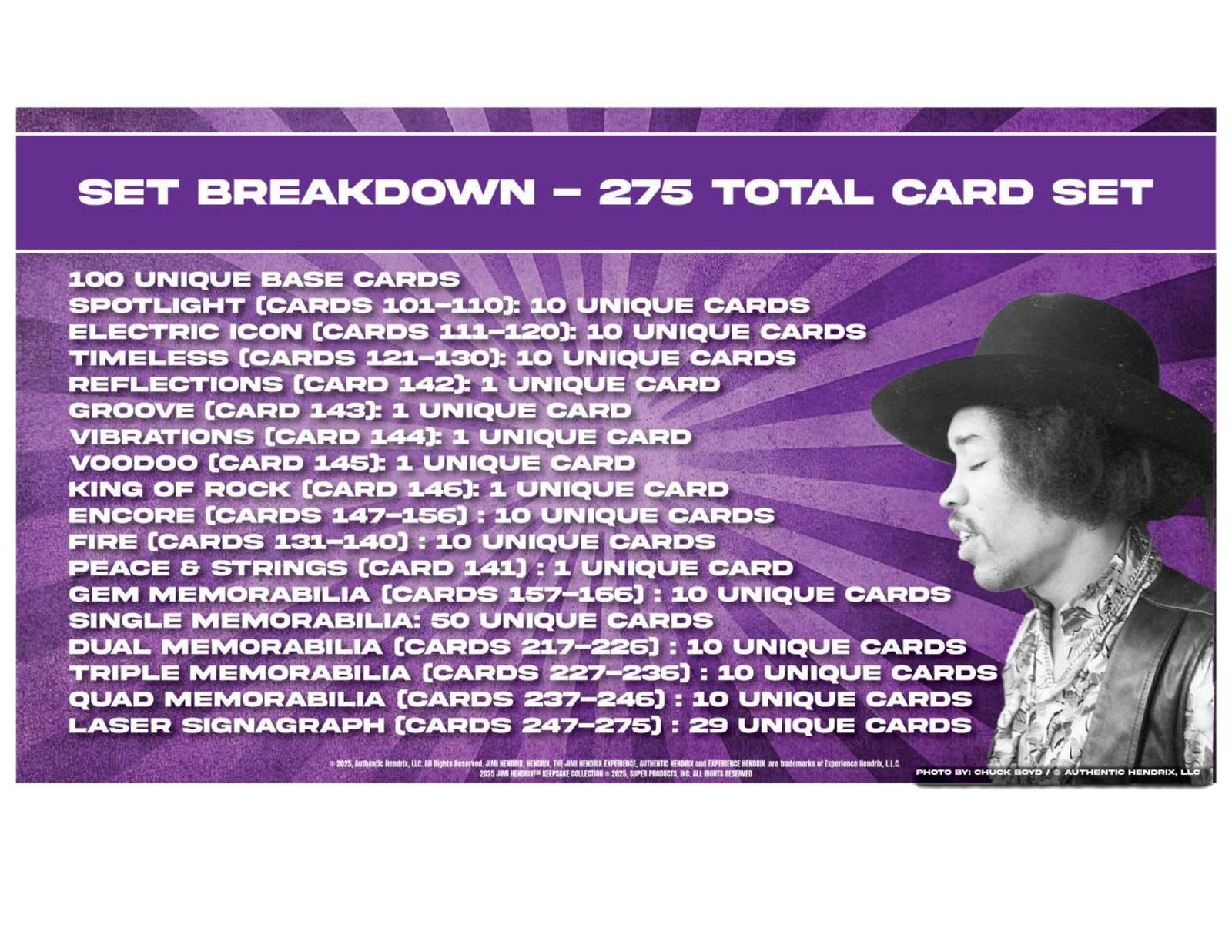 Keepsake Jimi Hendrix Collection 2025 - Hobby Box