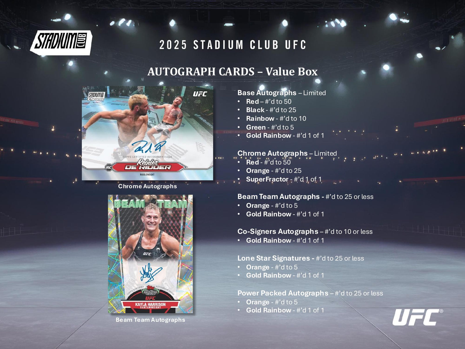 Topps Stadium Club UFC 2025 - Value Box