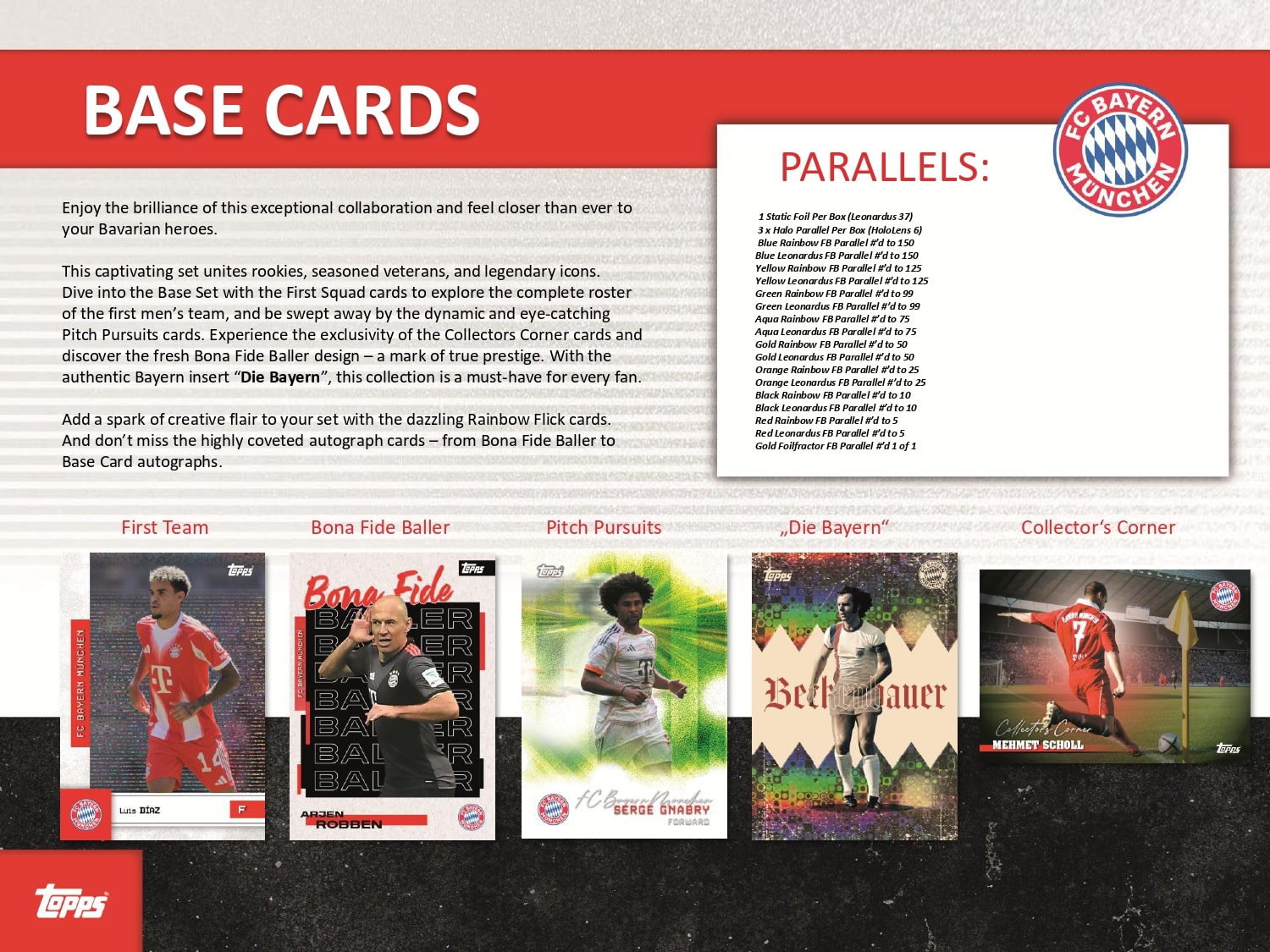 Topps Bayern Team Set 2025/26
