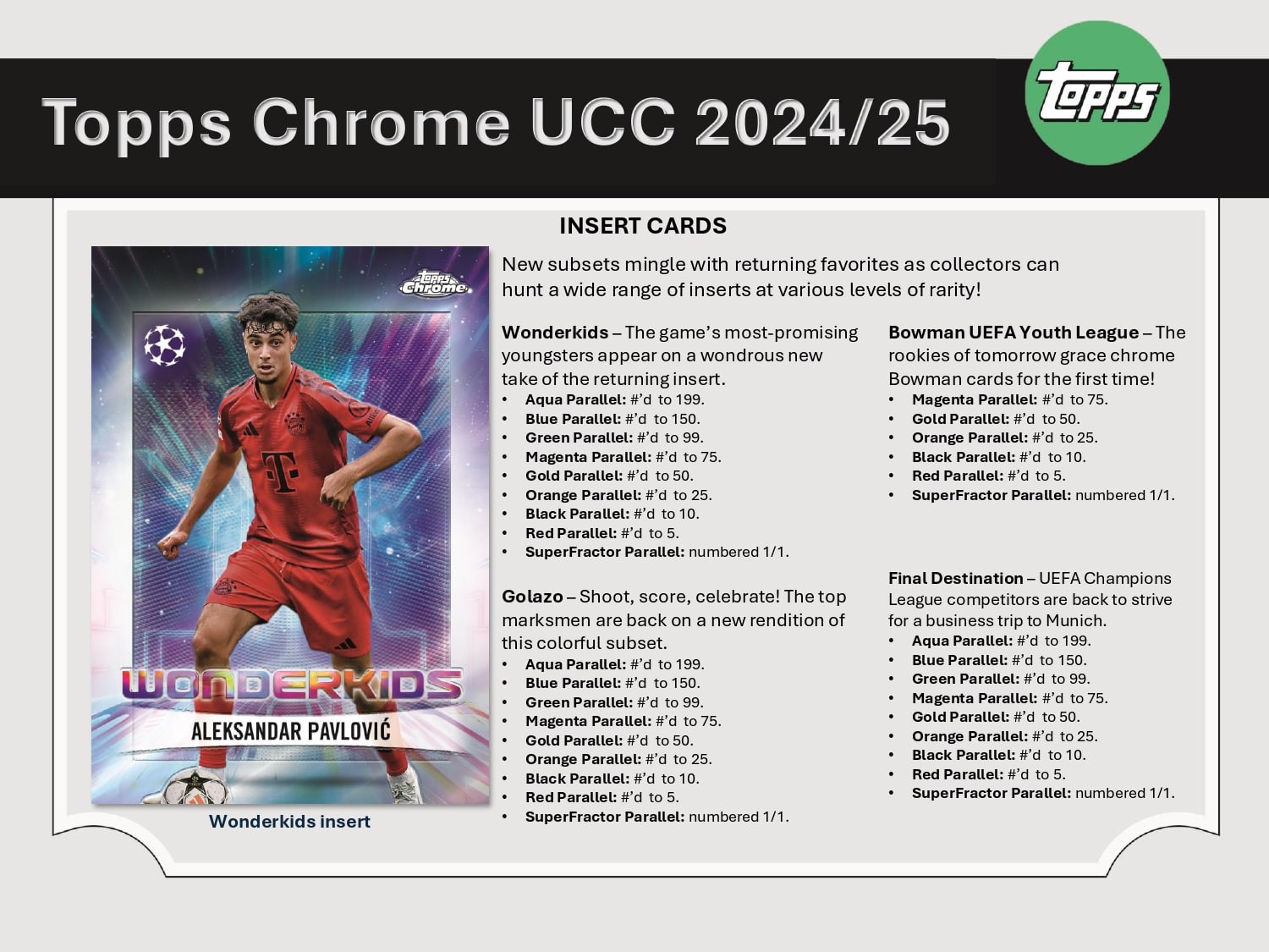 Topps Chrome UEFA Club Competitions 2024/25 - Hobby Box