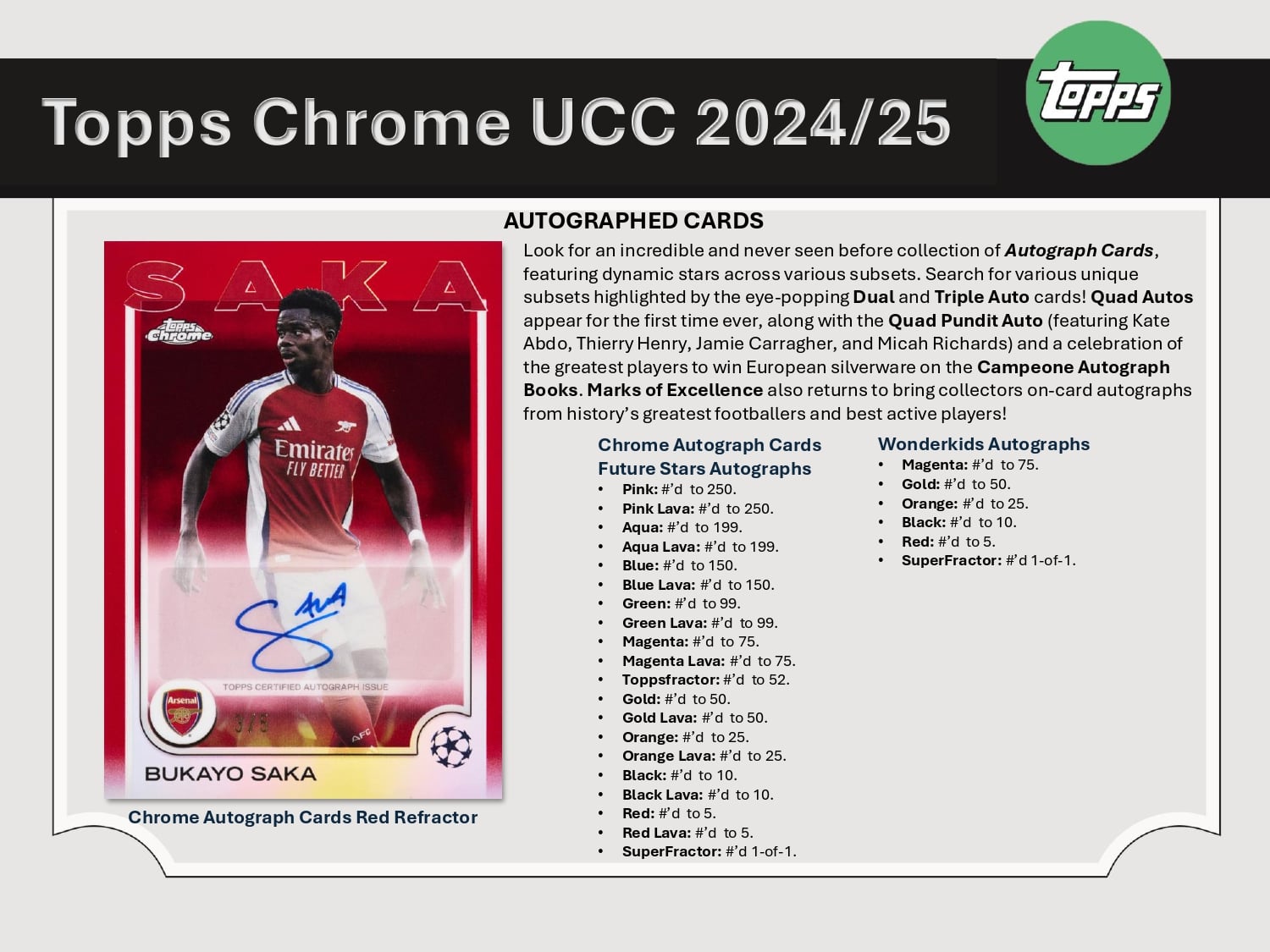 Topps Chrome UEFA Club Competitions 2024/25 - Hobby Box