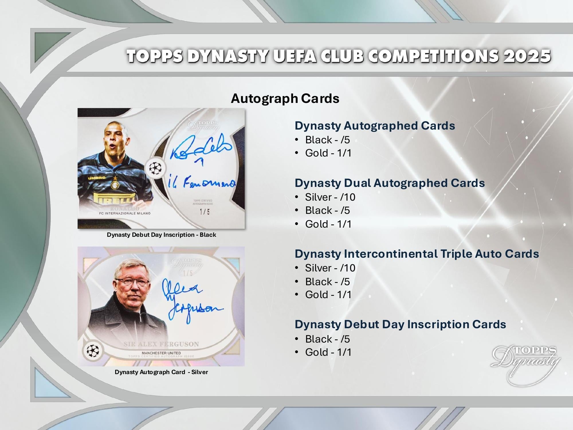 Topps Dynasty UEFA Champions League 2024/25 - Hobby Box