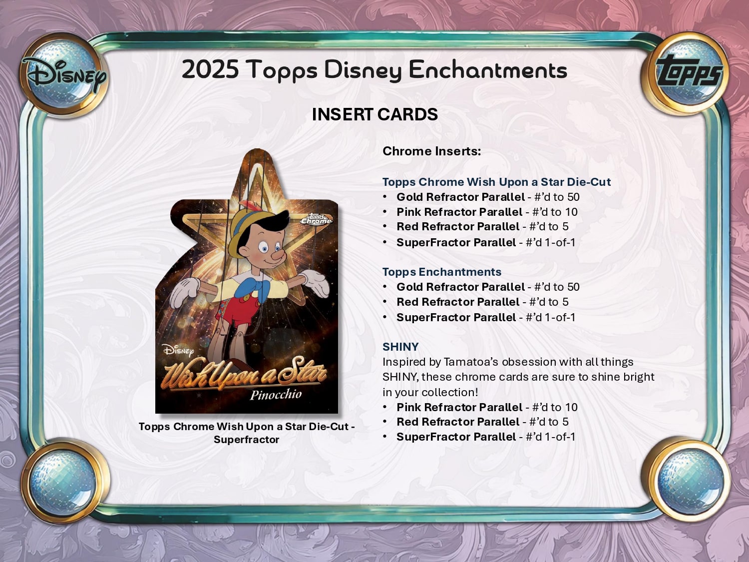 Topps Disney Wonder 2025 - Fat Pack