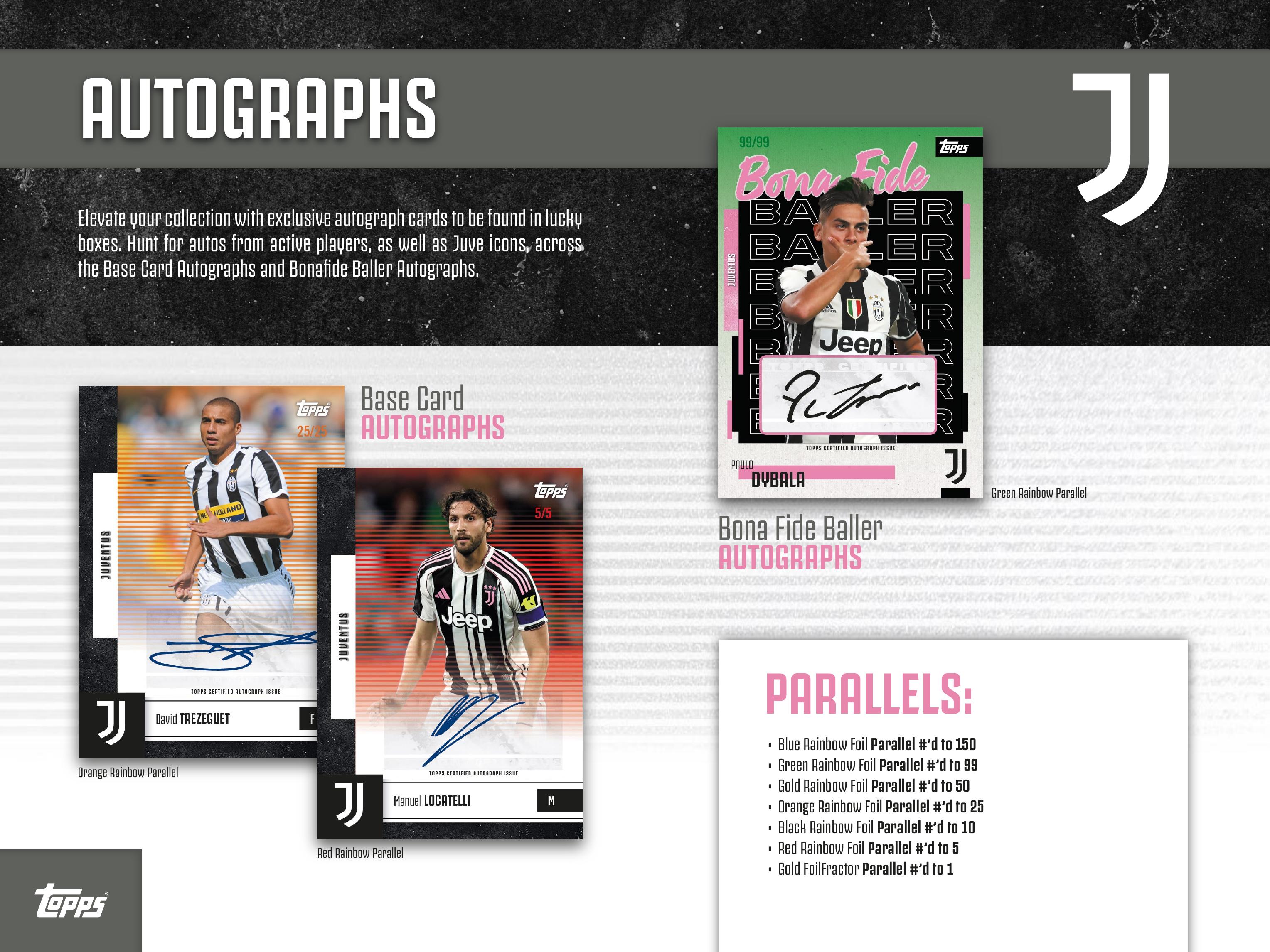 Topps Juventus Team Set 2025/26