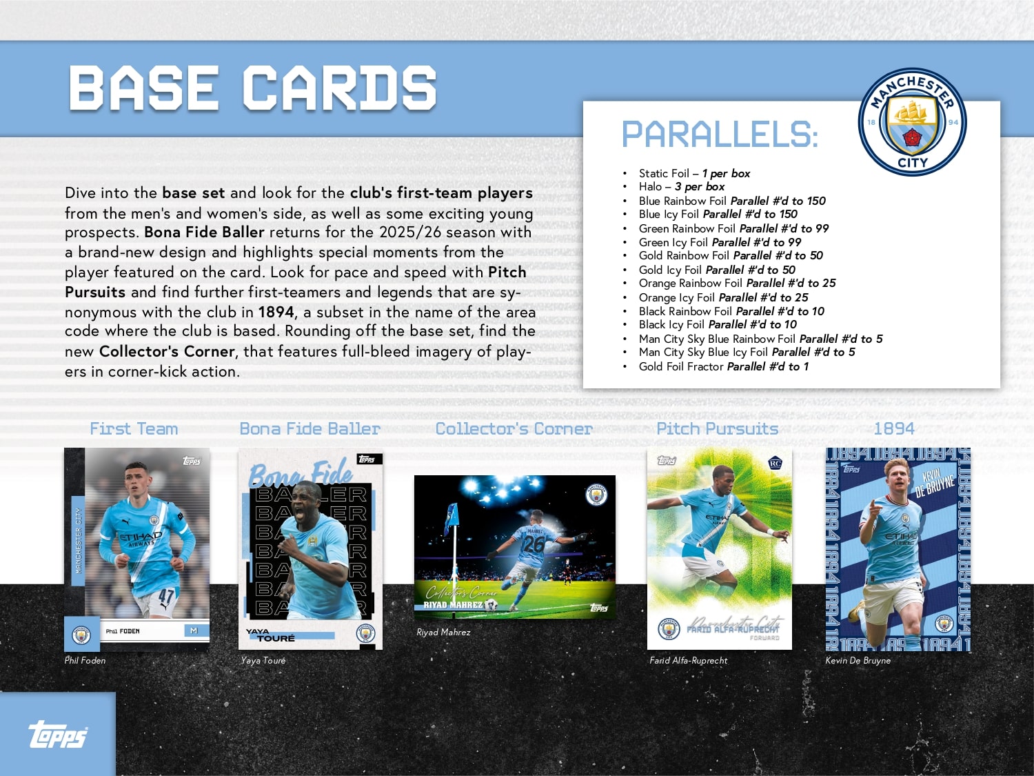 Topps Manchester City Team Set 2025/26