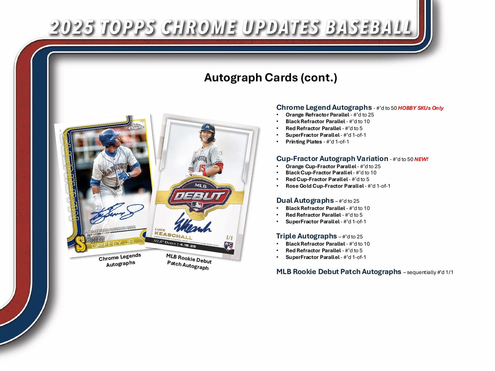 Topps Chrome Updates Baseball 2025 - Breakers Delight
