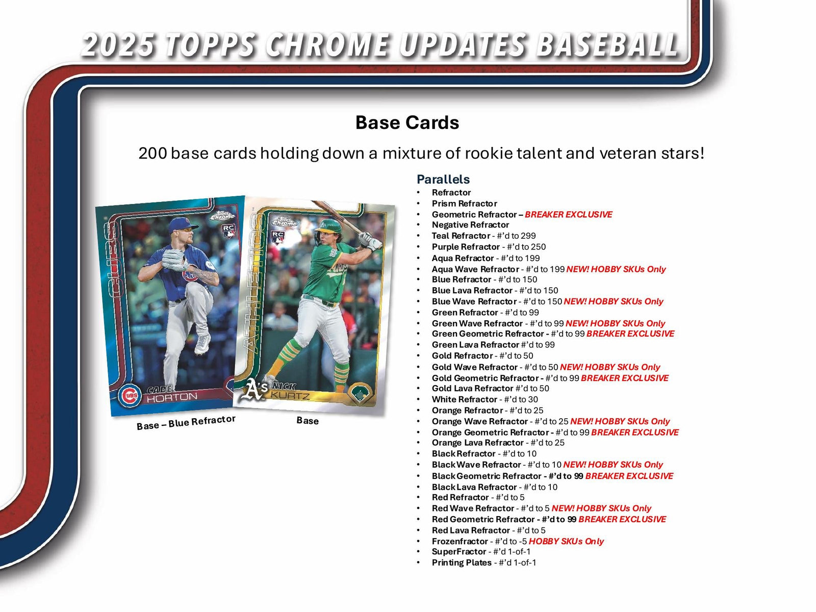 Topps Chrome Updates Baseball 2025 - Breakers Delight