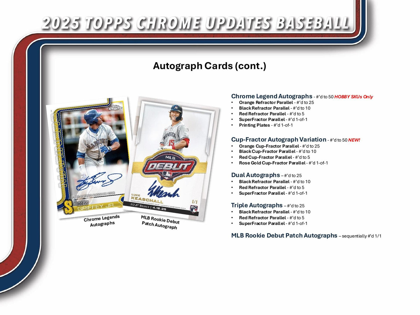Topps Chrome Updates Baseball 2025 - Jumbo Box