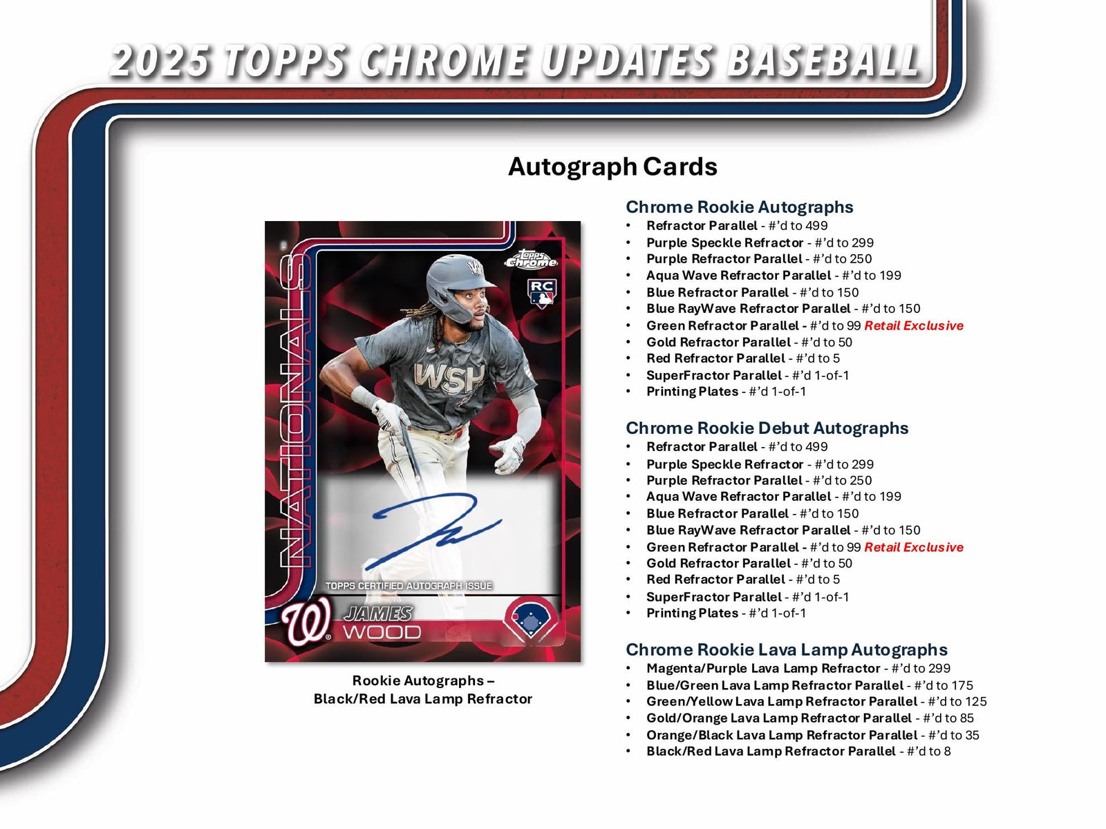 Topps Chrome Updates Baseball 2025 - Mega Box