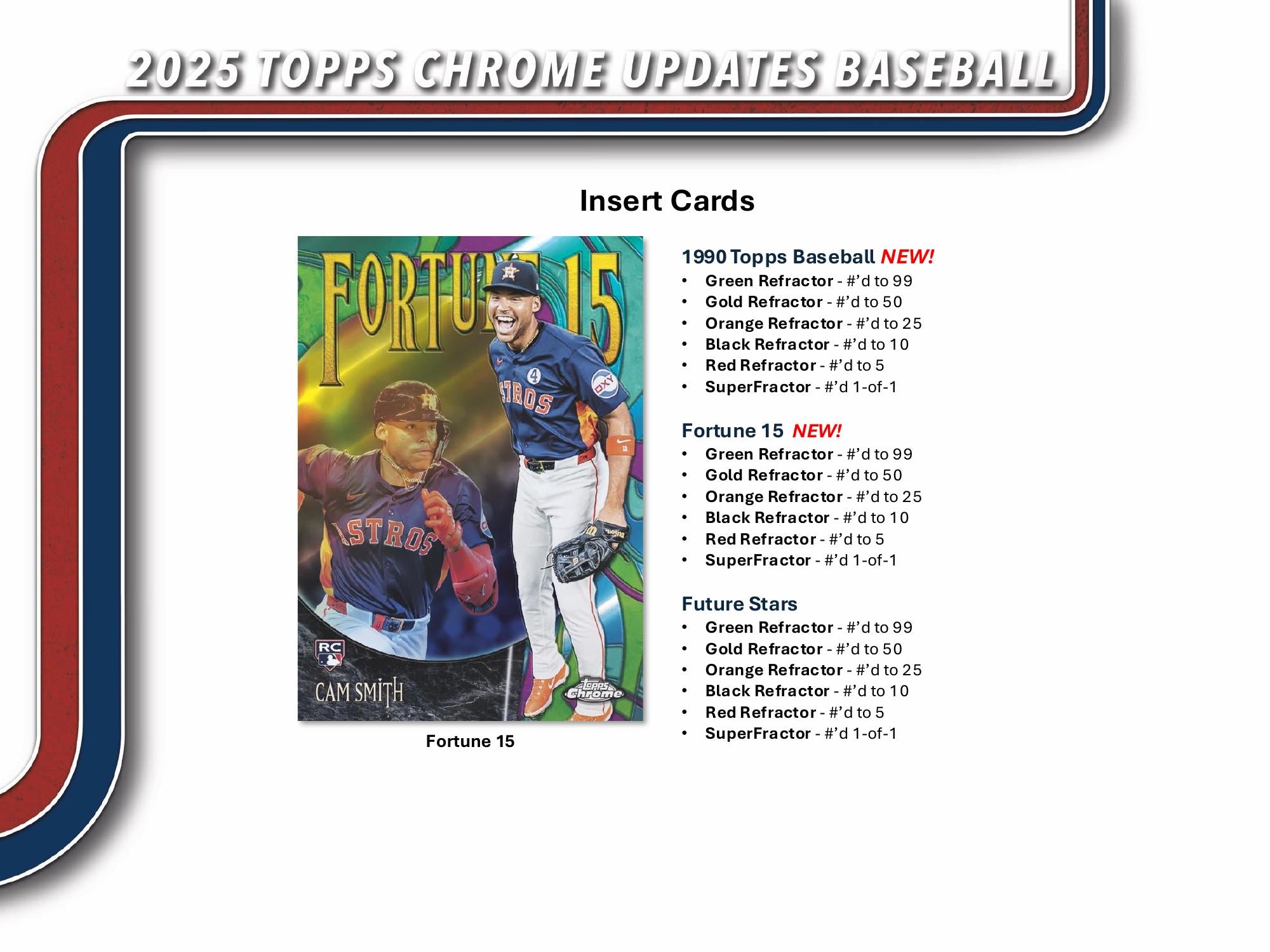 Topps Chrome Updates Baseball 2025 - Value Box