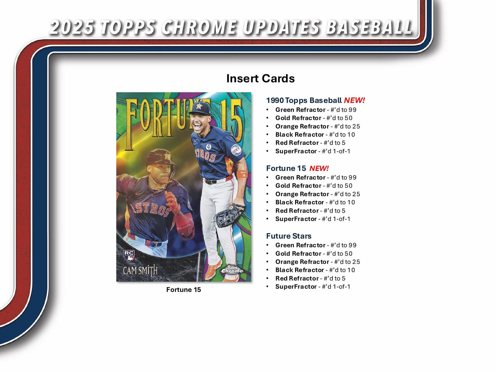 Topps Chrome Updates Baseball 2025 - Value Box