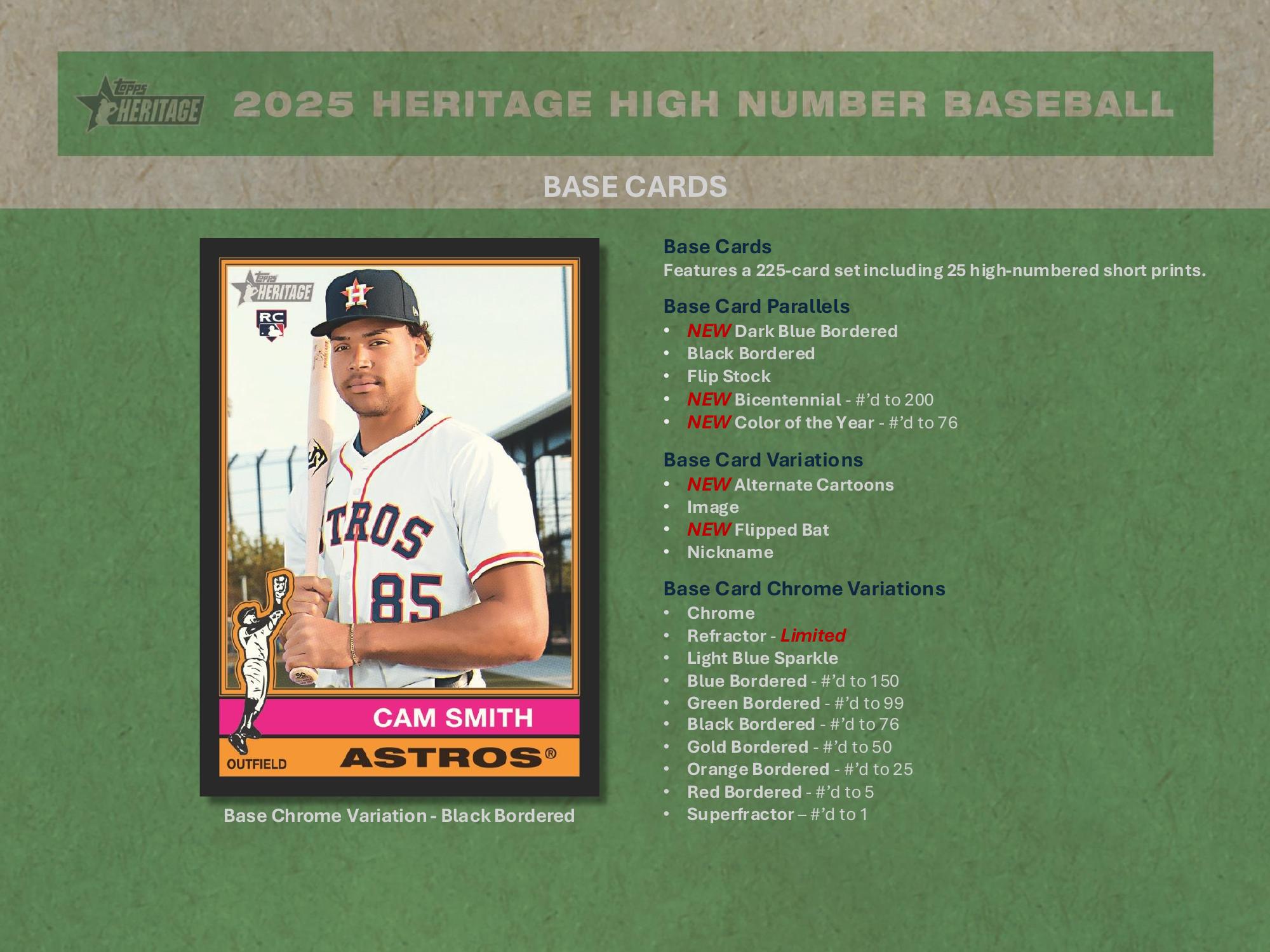 Topps Heritage High Number Baseball 2025 - Hobby Box