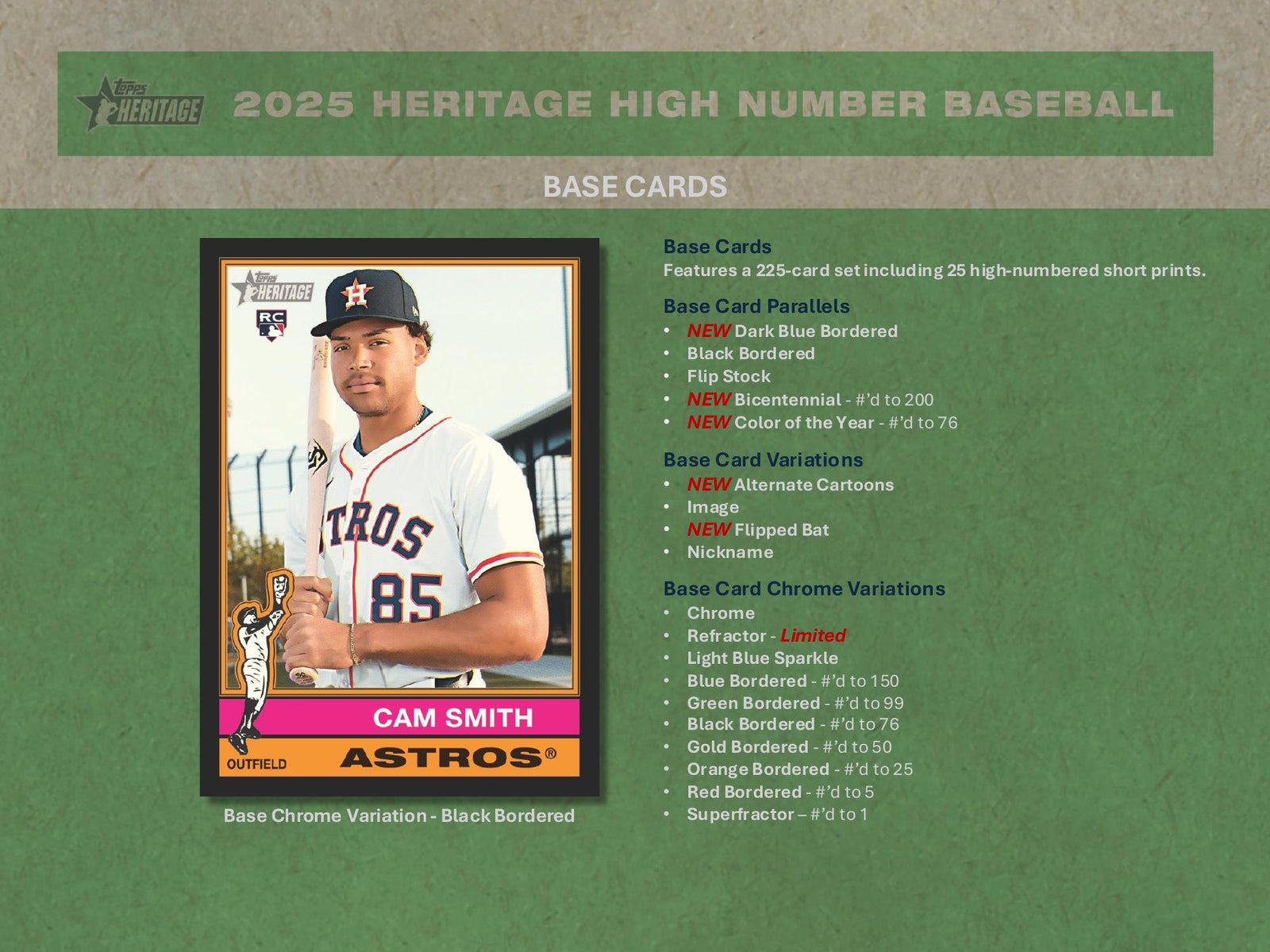 Topps Heritage High Number Baseball 2025 - Hobby Box