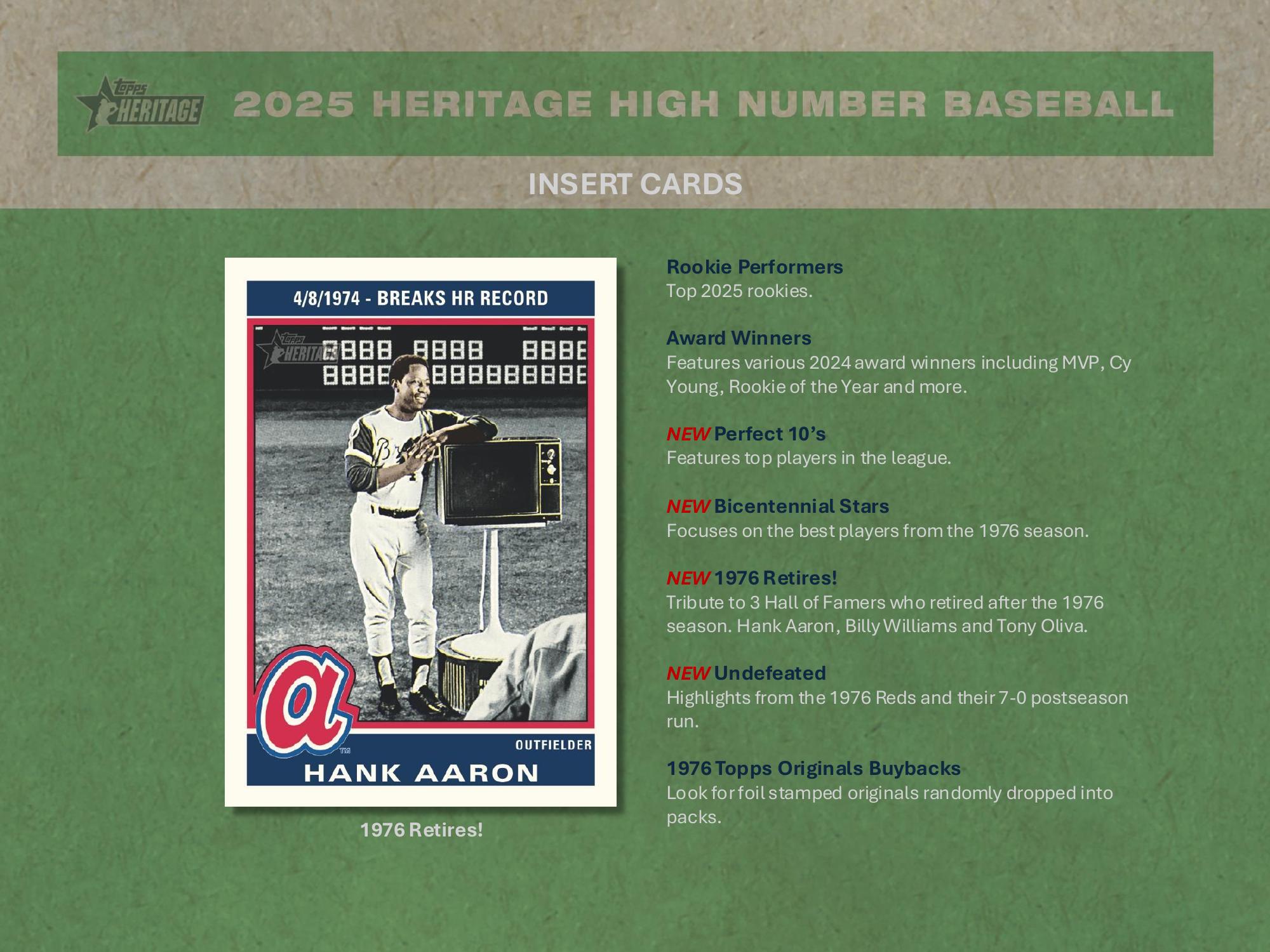 Topps Heritage High Number Baseball 2025 - Hobby Box