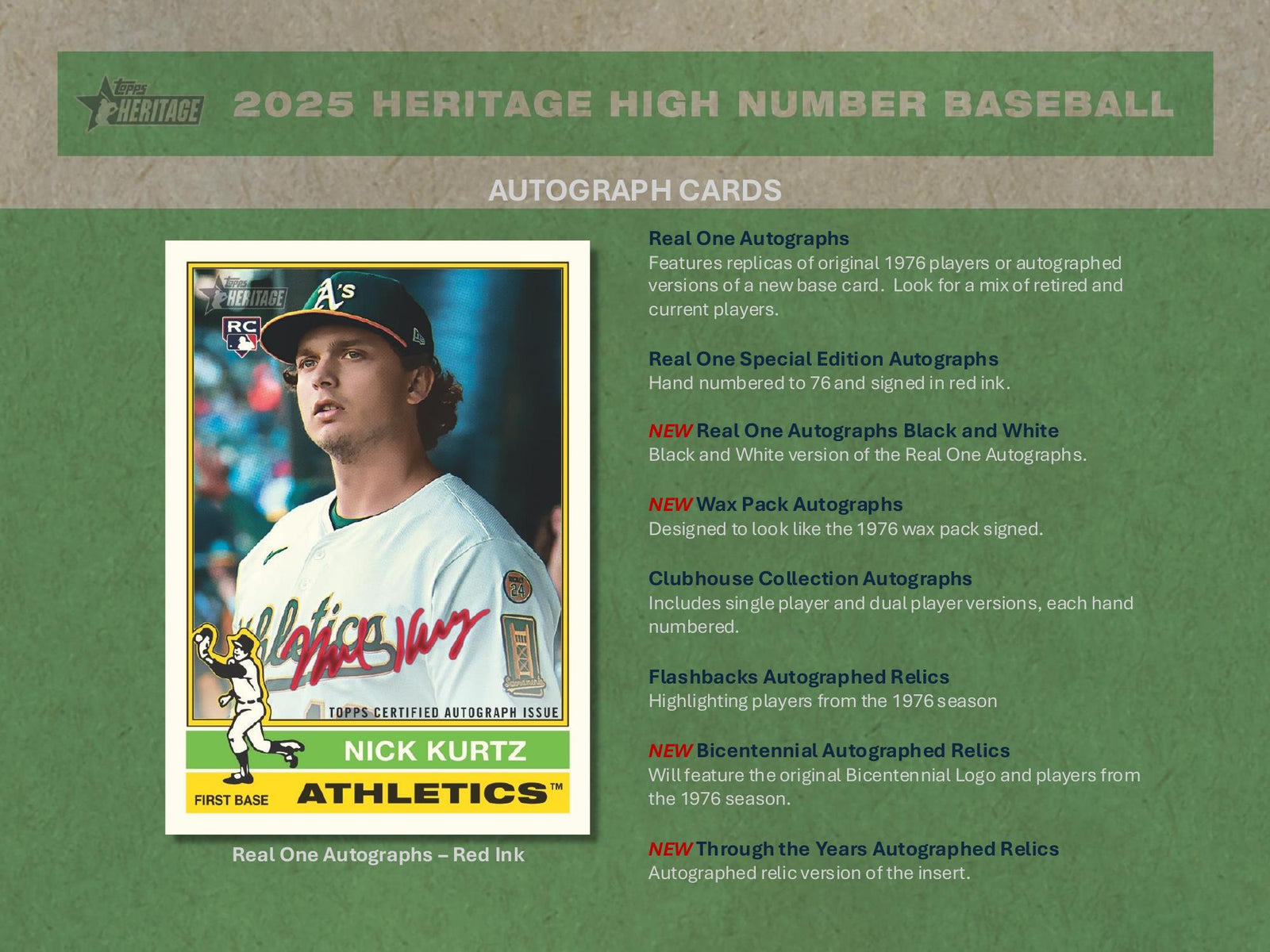 Topps Heritage High Number Baseball 2025 - Hobby Box