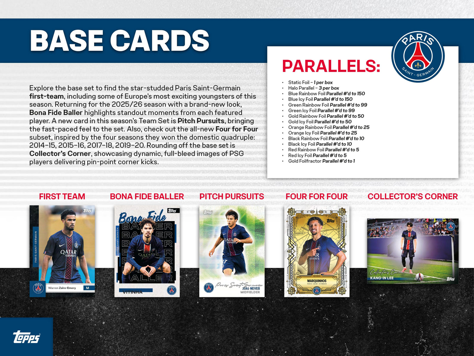 Topps Paris Saint-Germain Team Set 2025/26