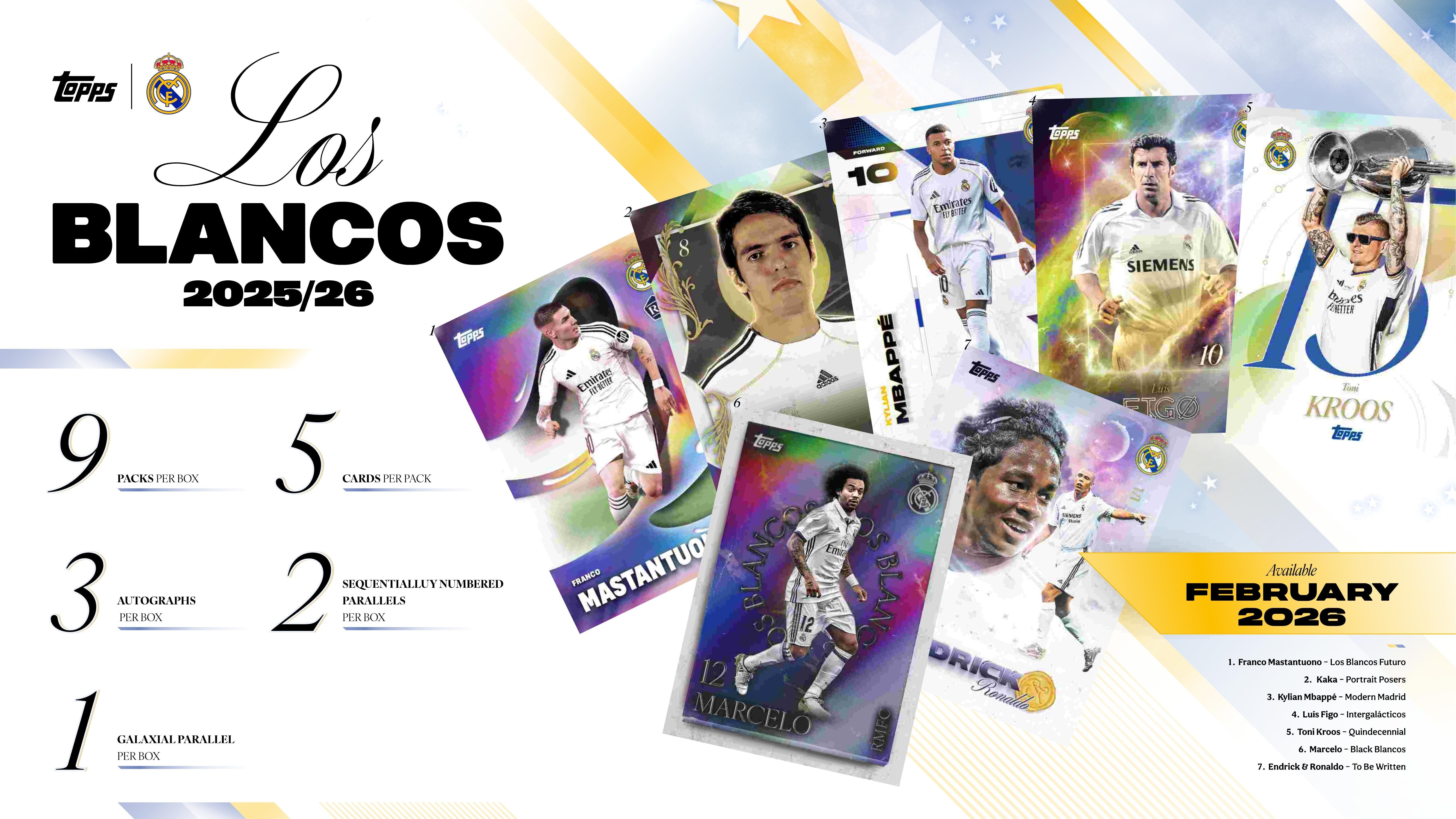 Topps Real Madrid Los Blancos 2025/26