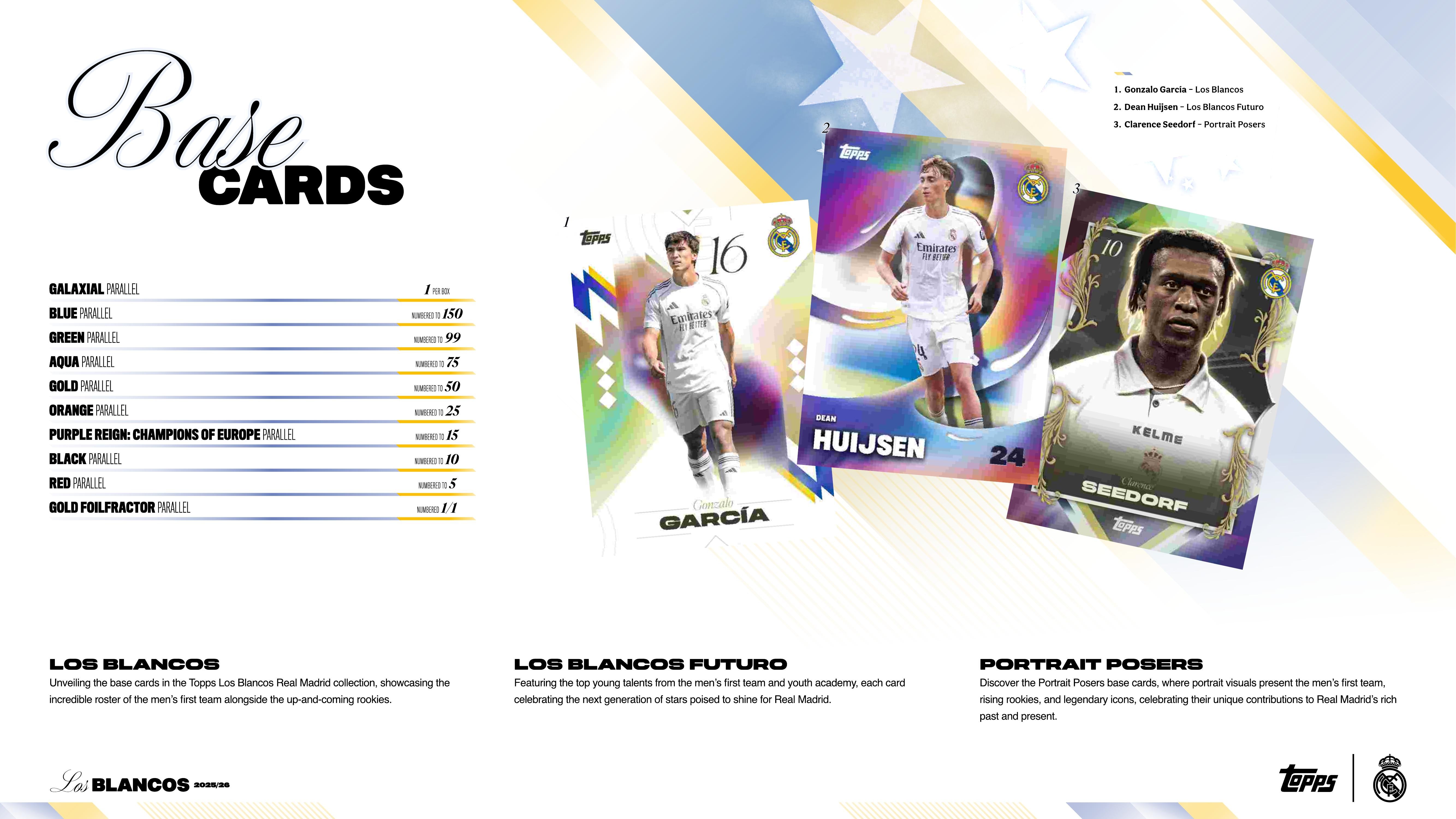 Topps Real Madrid Los Blancos 2025/26