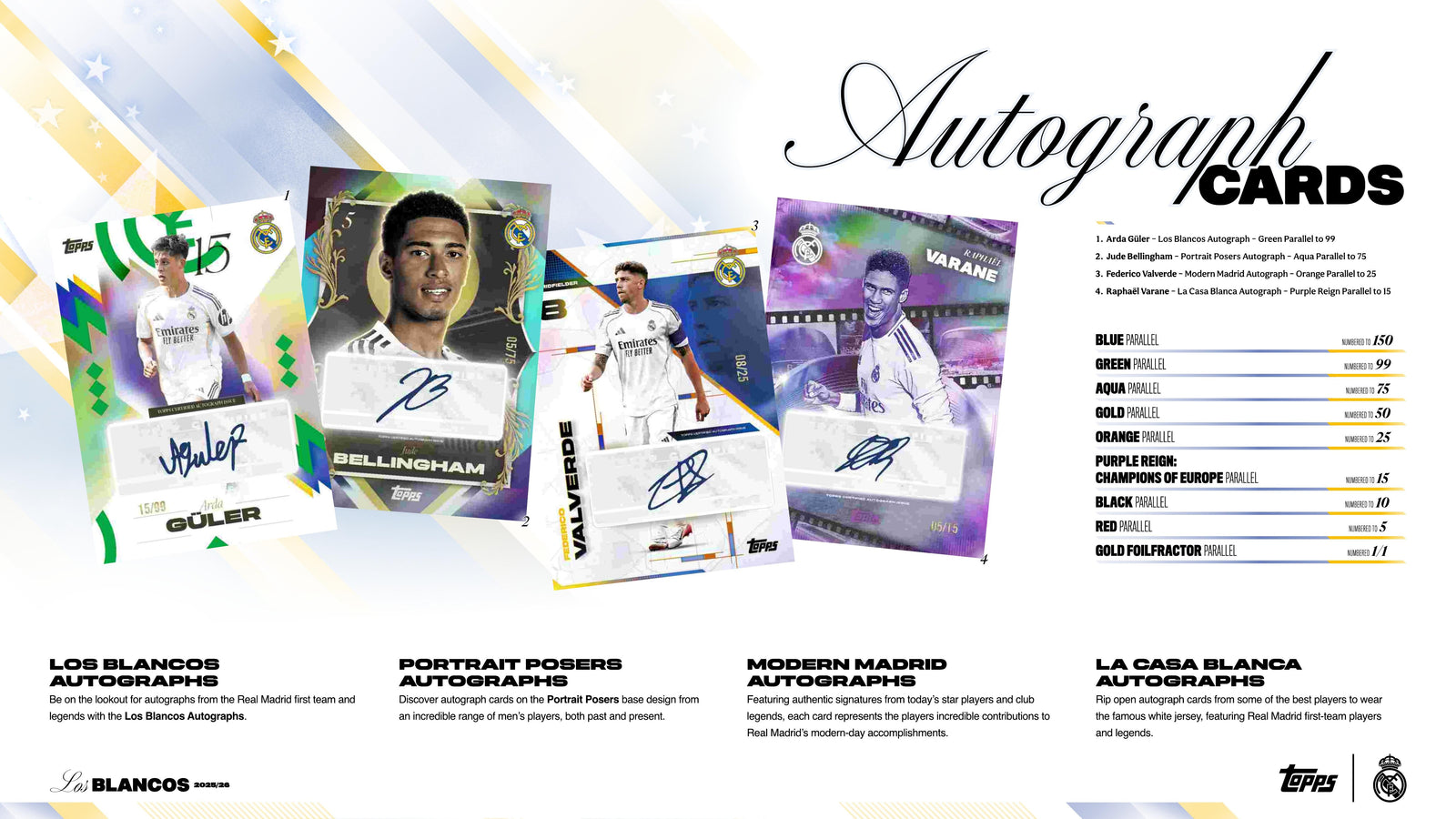 Topps Real Madrid Los Blancos 2025/26