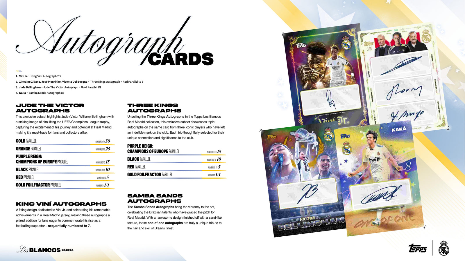 Topps Real Madrid Los Blancos 2025/26